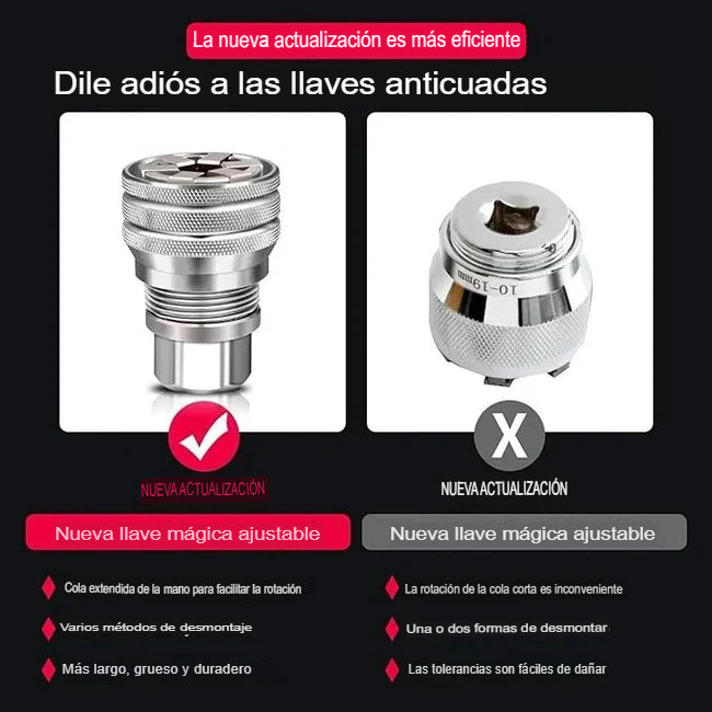 🔧🌟 TOOLMASTER: HERRAMIENTA DE MANTENIMIENTO UNIVERSAL 🌟🔧