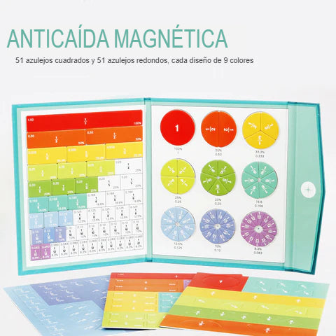 🧩FRACCIOMAG: ROMPECABEZAS MAGNÉTICO DE FRACCIONES®