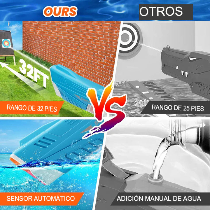 🌊 AQUABLAST: PISTOLA DE AGUA TURBO 🚀