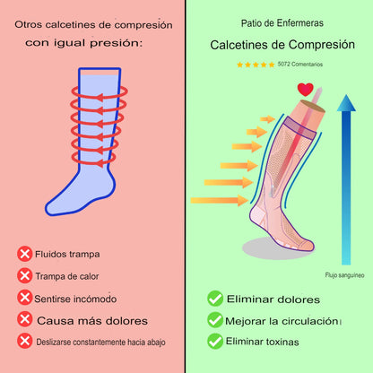 ProCompress: medias de compresión graduables🧦💪