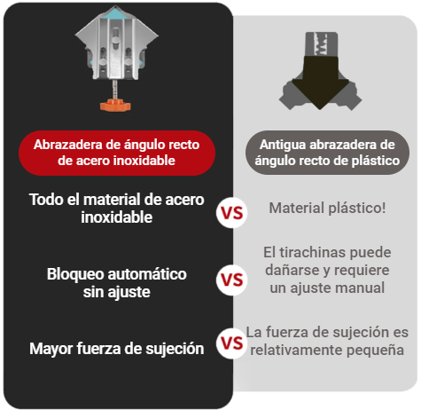 ESQUINERAS DE ACERO INOXIDABLE: ÁNGULO PERFECTO ®